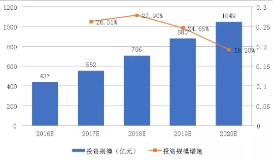 智慧醫療.png